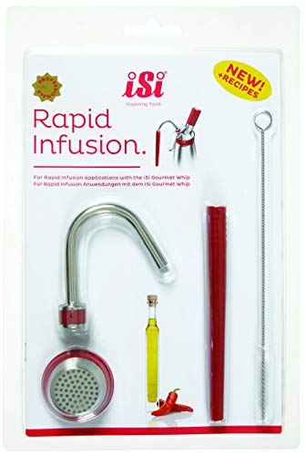 iSi 2722 Infusión Rápida en Septiembre