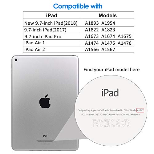 JETech Protector Pantalla compatible iPad (9,7 Pulgadas, 2018/2017 Modelo, 6ª / 5ª Generación), iPad Air 1, iPad Air 2, iPad Pro 9,7 pulgadas, Vidrio Templado, 2 Unidades