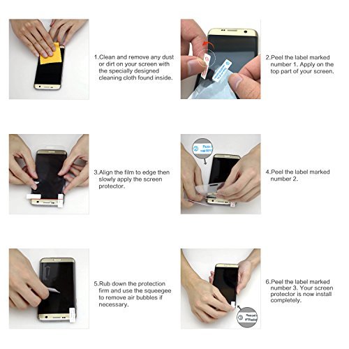 JETech Protector Pantalla Compatible Samsung Galaxy S6 Edge, Cobertura Completa, Película TPE Ultra Transparente, 2 Unidades