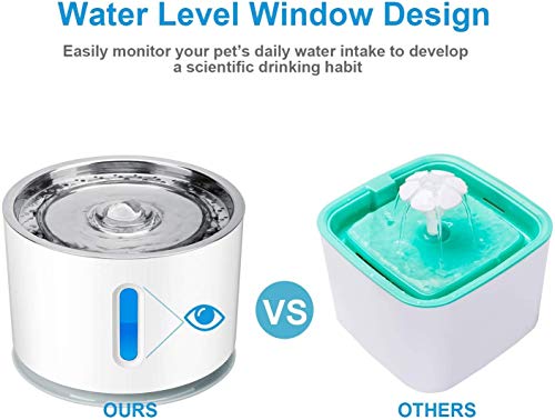 JFUNE Fuente de Agua Potable para Gatos, Fuente de Agua para Mascotas para Perros con Apagado automático de la Bomba de Agua y Ventana de Nivel de Agua con luz LED
