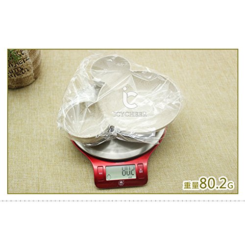 Juego de platos y cuencos de plástico ICYCHEER con la forma de la cabeza de Mickey Mouse. Ideal para niños