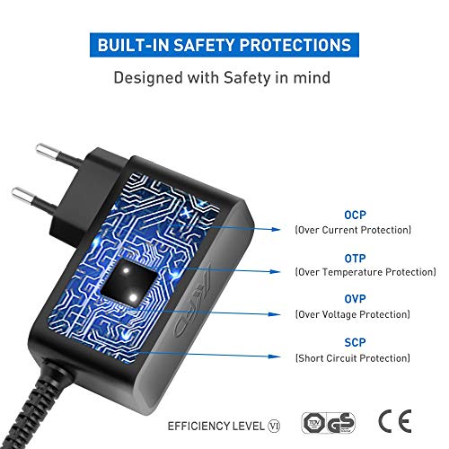 KFD Adaptador de Corriente 30V 500mA Cargador para Bosch Zoo'o BCH6ZOOO BCH6256N1 Aspiradora inalámbrica Athlet 25V 25.2V / BCH65PET BBH625 M1 / VCAS010V25 BBH625 W60 / BBH6256P1 BBH6P25 BBH6PZOO
