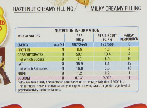Kinder Happy Hippo Hazelnut 5 x 103.5 g (Pack of 10, Total 50 Bars)