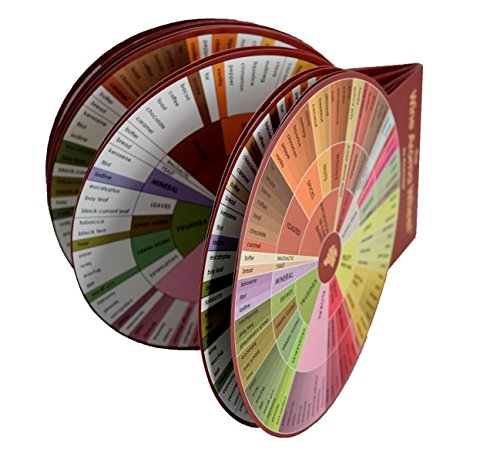 Kit Aromas del Vino Tinto - 12 Aromas (incl. Rueda de los Aromas del Vino)