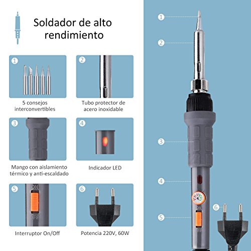 Kit de Soldadura 21 en 1, VicTsing 60W Soldador Electrónica de Estaño con un Destornillador y Pelacables,Interruptor On/Off, Soporte en Forma de S, 5pcs Puntas, Temperatura Ajustable, Indicador LED