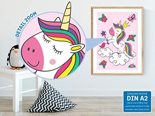 kizibi® Póster de Unicornio para habitación de niños y bebés, póster Decorativo para niñas, Unicornios, imágenes de habitación Infantil, Cuadro sin Marco, impresión