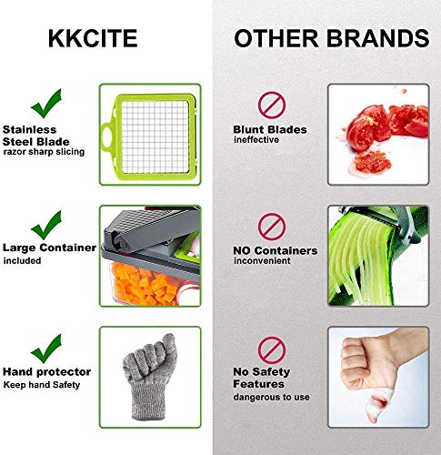 KKCITE - Picador de cebolla para verduras (7 cuchillas, manual de cocina, manual de verduras, acero inoxidable para ensalada de frutas, mandolina y mandolina, con contenedor
