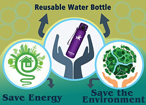 KollyKolla Botella Agua Sin BPA Deportes -1.5L, Reutilizables Ecológica Tritan Plástico, Bebidas Botellas con Filtro & Marcador de Tiempo, para Cámping, Tapa Abatible de 1 Clic, Azul Oscuro Mate