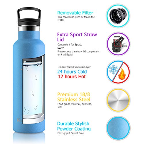 KollyKolla Botella de Agua Acero Inoxidable, Termo Sin BPA Ecológica Reutilizable, Botella Termica con Pajita y Filtro, Water Bottle para Niños & Adultos, Deporte, Oficina, Yoga, (350ml Azul Medio)
