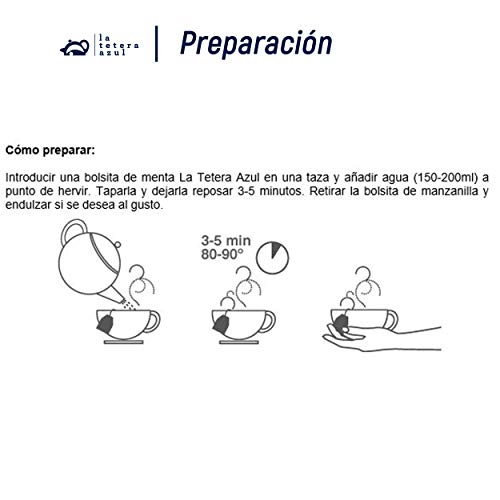 LA TETERA AZUL 100 Bolsitas De Menta Poleo. Infusión Digestiva Y Alivio De Gases. 100 Bolsitas De 1,5 Gramos.