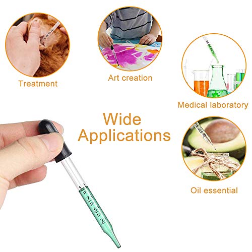 LABOTA 30 piezas 1 ML Pipeta de Vidrio de Líquido, Cuentagota de Mancha de Vidrio Calibrada para Planta de Líquido Art de Maquillaje Aceites Esenciales con Cajas Kraft