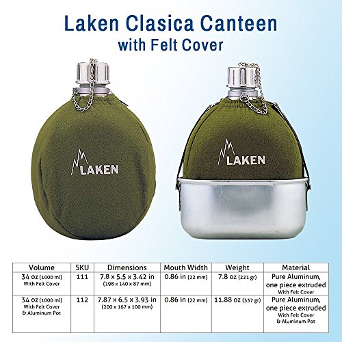 Laken M10265 - Cantimplora aluminio clasica 112 con marmita