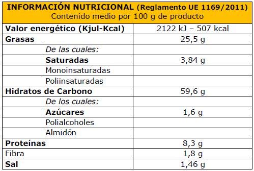 LAPASION - Panecillos tostados con aceite, ajo y perejil 160g por 12 paquetes