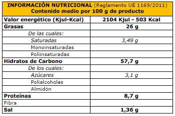 LAPASION - Panecillos tostados con tomate y orégano 160g por 12 paquetes