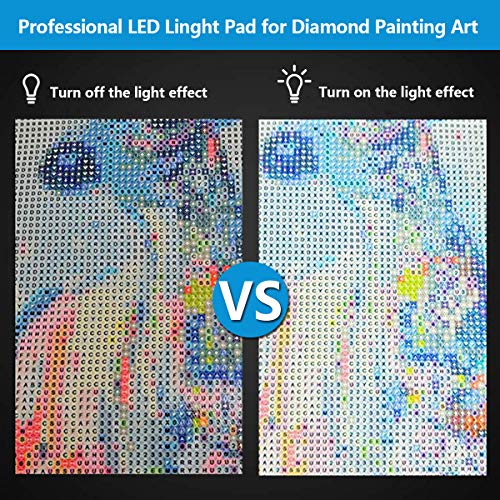 LED Pad para pintura diamante, Jusoney A4 LED Caja de luz de bordado imitación USB LED trazado para artistas Dibujo Sketching Animación Diseño