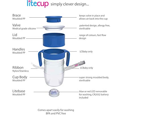 Litecup Litecup Little - Vaso