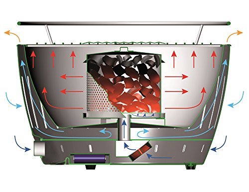LotusGrill -  Barbacoa G-AN-34