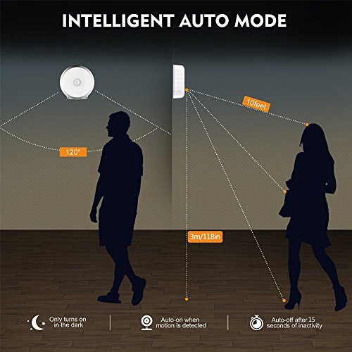 Luces de Noche LED,GPISEN Pack de 2 Luces con Sensor de Movimiento,Lámpara Nocturna USB Recargable,Luz inalambrica cálida para Escaleras, Guardarropa, Porche, Armario, Cocina, Dormitorio
