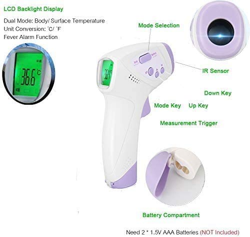 Luckywing Termómetro de Frente，Termómetro Infrarrojos Lecturas Instantáneas Termómetro Digital sin Contacto Profesional Alarma de Fiebre Conversión ℃ / ℉ para Bebés, Niños, Adultos, Comida