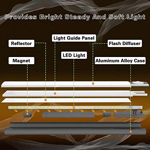Luz Nocturna, Hnlife Led Armario con Sensor de Movimiento Recargable 33 LED 4 Modos con Cinta Adhesiva Magnética para Armario, Pasillo, Estantería, Escalera