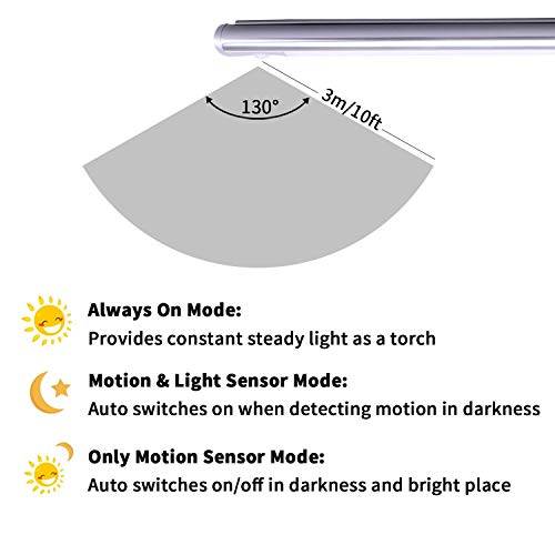 Luz Nocturna, Hnlife Led Armario con Sensor de Movimiento Recargable 33 LED 4 Modos con Cinta Adhesiva Magnética para Armario, Pasillo, Estantería, Escalera