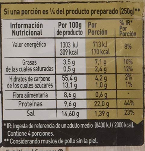 Maggi Jugoso al Horno a la Barbacoa - 1 Bolsa para Horno con Condimentos a la Barbacoa- Paquete de 16x36g - Total: 576g