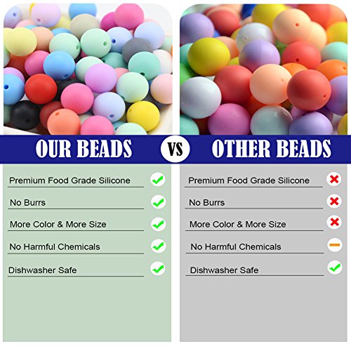 Mamimami Home 15mm Perlas de silicona flojo redondo Orgánica joyería de enfermería para la dentición del bebé de las bolas collar DIY Mordedor (100pcs) de la categoría alimenticia sensorial infantil