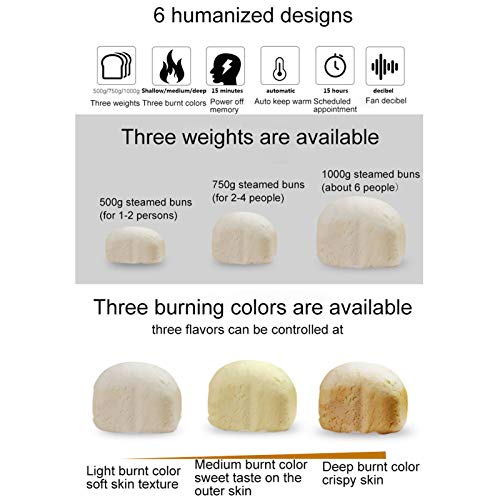 Máquina Automática Para Hacer Pan Con 19 Programas, Bandeja Antiadherente Y Panel Táctil Digital, 3 Tamaños De Pan Y 3 Colores, Temporizador De Retardo De 15 Horas, 1 Hora Para Mantener El Calor