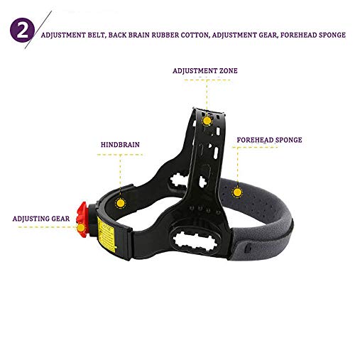 MáScara Antichoque Protector Facial Transparente A Prueba De Salpicaduras Montado En La Cabeza con Casco Universal