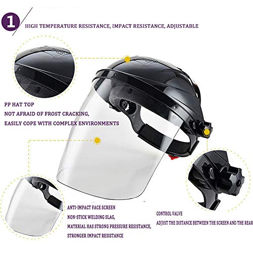 MáScara Antichoque Protector Facial Transparente A Prueba De Salpicaduras Montado En La Cabeza con Casco Universal