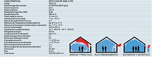 MATOR - Aire Acondicionado Portátil Spot Cooler Rápido, Ligero y Eficiente - No Requiere Instalación. Potencia de 2.700 W (2.320 Frig/h), 460m³/h