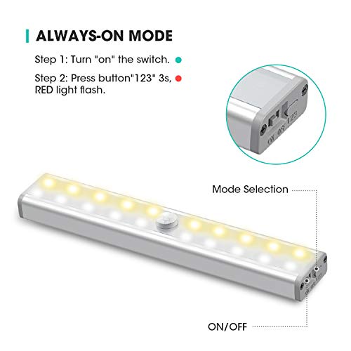 Maxuni Luz Armario Pack 4, Lámpara LED con Sensor Movimiento inalámbrico recargable por USB , Iluminación de armario LED de 3 modos, Tira de adhesivo magnético para Escalera Armario Pasillo Bodega