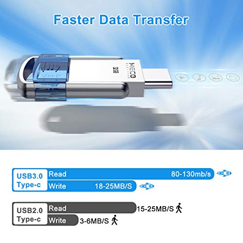 MECO ELEVERDE 32GB Pendrive 3.0 OTG USB Tipo C con Cubierta Protectora Memoria USB 32GB Flash Drive USB C Memory Stick Interfaz USB 3.1& 3.0 Compatible con Type C Samsung, iPhone Not Compatible
