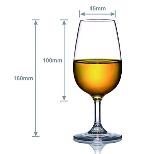 MICHLEY copas vino cristal, 100% Tritan-plástico Irrompible copas de vino, 23 cl copas de vino tinto, BPA y EA gratis vasos de plastico Conjunto de 2