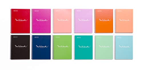 Miquelrius - Cuaderno Notebook Emotions - 1 franja de color, A4, 80 Hojas cuadriculadas 5mm, Papel 90g, 4 Taladros, Cubierta de Cartón Extraduro, Color Menta