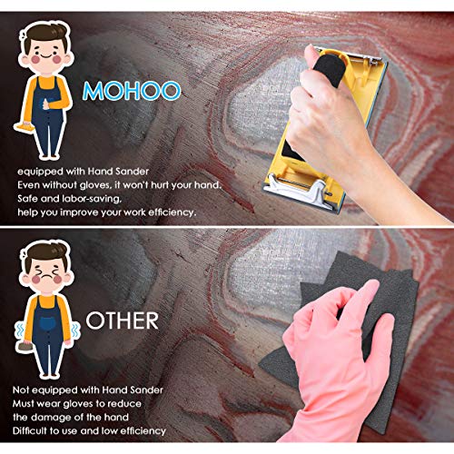 MOHOO Papel de Lija, Surtido 36 Lija Seco / al Agua de 120 a 3000 Grava Impermeable con 1 Lijadora Manual 9.3*23cm para Acabado de Muebles de Madera Lijado de Metal y Pulido de Coches Carpintería etc