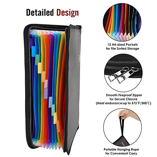 MoKo Bolsa Resistente al Fuego Ignífuga y Impermeable Portátil Tamaño A4, Carpeta Clasificadora Expandible con Cremallera de Maxima Protección de Silicona (14.3"x 9.8") - Negro
