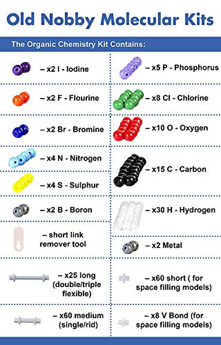 Molecular Model Kit (239 piezas) Juego de química avanzada con guía de instrucciones – Química Estructura Kit para química profesores, alumnos y jóvenes científicos con átomos, bonos y orbitals