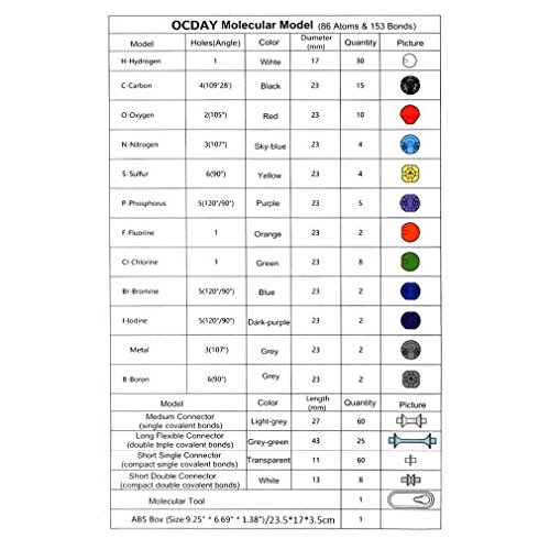 Molecular Model Kit (240 piezas) Juego de química avanzada con guía de instrucciones – Química Estructura Kit para química profesores, alumnos y jóvenes científicos con átomos, bonos y orbitals