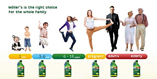 Moller Omega 3 Aceite de Hígado Suplemento dietético nórdico con EPA, DHA, Vitamina A, D, E Premio Superior del Gusto Alta pureza Sabor a Lemon de marca de 165 años 250 ml x 3 botellas