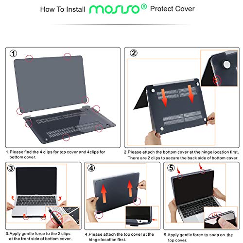 MOSISO Funda Dura Compatible con 2020 2019 2018 MacBook Air 13 Pulgadas A2179 A1932 con Pantalla Retina & Touch ID, Ultra Delgado Carcasa Rígida Protector de Plástico Cubierta, Trullo Profundo
