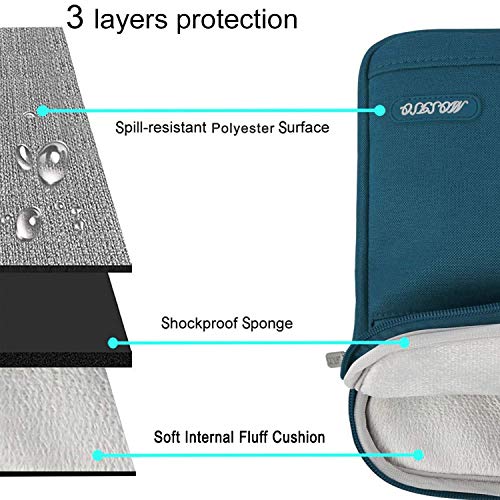 MOSISO Funda Protectora Compatible con 2019 MacBook Pro 16 A2141/15-15.6 Mac Pro Retina/Surface Lenovo HP Acer ASUS de Portátil, Bolsa de Hombro Blanda Maletín Bandolera de Estilo Flap,Trullo Profundo