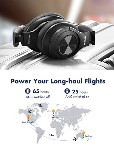 Mpow H21 Cascos con Cancelación de Ruido, Bluetooth 5.0, 65hrs de Reproducir, Hi-Fi Sonido, Auriculares Diadema Bluetooth con Micrófono CVC 6.0, Auriculares con Cancelación de Ruido para TV/PC/Móvil