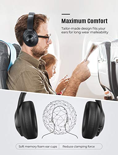 Mpow H21 Cascos con Cancelación de Ruido, Bluetooth 5.0, 65hrs de Reproducir, Hi-Fi Sonido, Auriculares Diadema Bluetooth con Micrófono CVC 6.0, Auriculares con Cancelación de Ruido para TV/PC/Móvil