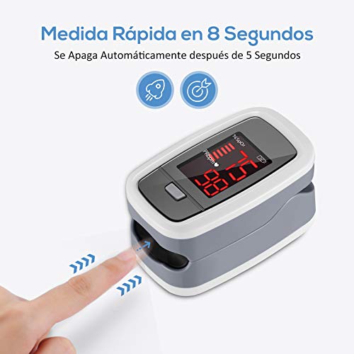 Mpow Oxímetro de Pulso, Pulsioximetro de Dedo, Oximetro Dedo con Pantalla OLED Rotatorio Bicolor, Ajustable de Brillo, Oxímetro Para el Cuidado de la Salud Familiar, Lectura Instantánea