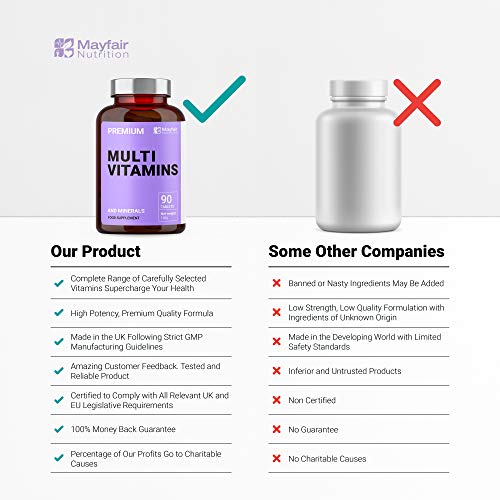 Multivitaminas completas | Multivitaminas, Zinc, Hierro y Magnesio | 90 Cápsulas | Suministro para 3 Meses | Fabricado en el Reino Unido por Iron Ore Health