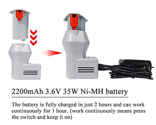 MXBAOHENG Cortador de Tela Industrial Tijeras Eléctricas para Tela Tijeras Eléctricas de Tela 3.6 V WBT-1 Máquina de Corte de Tela con 1 Batería y 1 Cuchilla