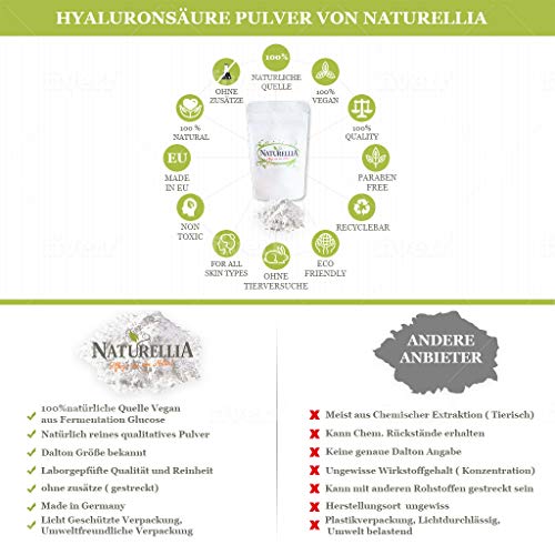 Naturellia Acido Hialuronico Polvo 5 Gramos 50 k-Dalton Altamente Concentrado - Bajo Peso Molecular Para el Efecto de Superficie - Solo Mezclar una Crema Antienvejecimiento en el Hogar