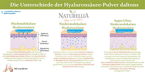 Naturellia Acido Hialuronico Polvo 5 Gramos 50 k-Dalton Altamente Concentrado - Bajo Peso Molecular Para el Efecto de Superficie - Solo Mezclar una Crema Antienvejecimiento en el Hogar
