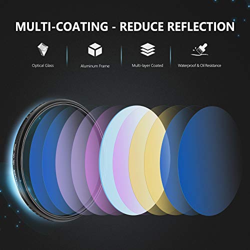 Neewer 49MM Filtro Polarizador Circular Filtro Lente Cámara CPL Ultra Delgado Multicapa Vidrio Optico Marco Aleación de Aluminio de Alta Definición Deslumbramiento para Foto de Cielo Nube Agua Ventana